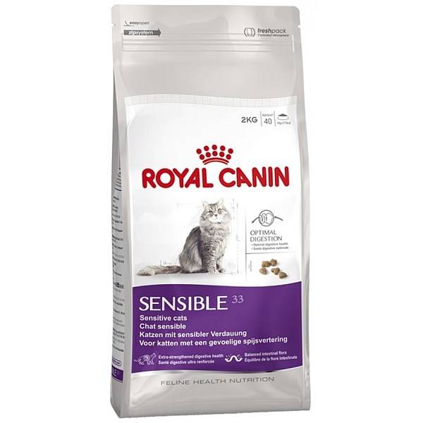 Royal Canin Sensible recenze a test