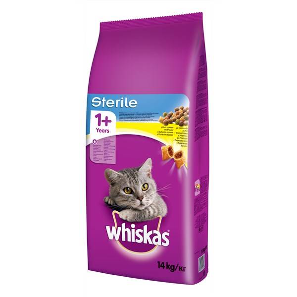 Whiskas Sterile recenze a test
