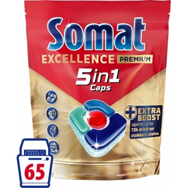 Somat Excellence Premium 5v1 recenze a test